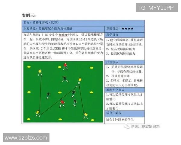 成都足球队在大师赛中的默契配合与战术执行分析 成都足球队在大师赛中的默契配合与战术执行分析