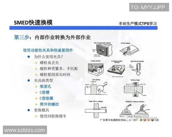 重庆足球队的快速转换战术解析与实践探讨 重庆足球队的快速转换战术解析与实践探讨