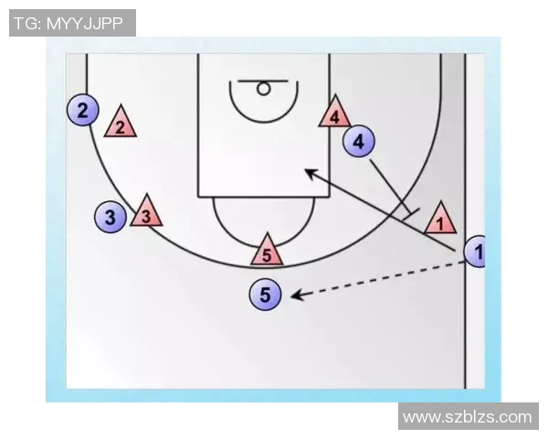 深入分析北京篮球队防反战术的特点与应用策略