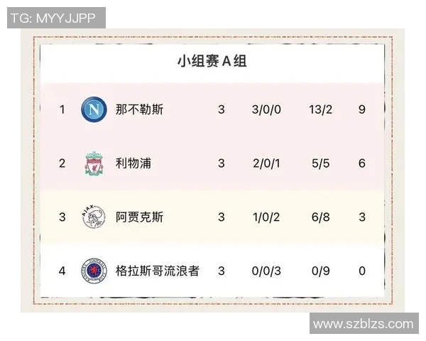 武汉排球队以72分领跑城市联赛积分榜展现强劲实力 武汉排球队以72分领跑城市联赛积分榜展现强劲实力