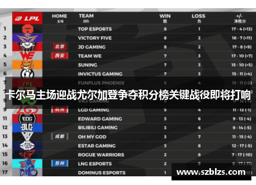 卡尔马主场迎战尤尔加登争夺积分榜关键战役即将打响